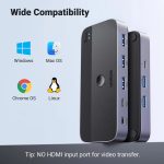 UGREEN USB 3.0 megosztó kapcsoló 2 bemenet / 4 kimenet CM662