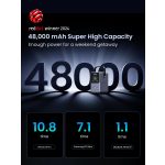 UGREEN 48000mAh 300W gyorstöltés powerbank PB770