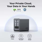 UGREEN DXP2800 NAS