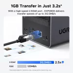 UGREEN DXP2800 NAS