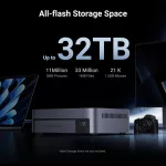 UGREEN DXP480T Plus NAS