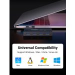 UGREEN 2 In 4 Out USB 3.0 Sharing Switch Box