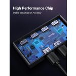 UGREEN 2 In 4 Out USB 3.0 Sharing Switch Box