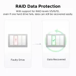UGREEN DXP4800 Plus NAS