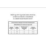 TENKO Mini Ekonom 220V 4,5 kW elektromos kazán