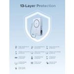 UGREEN mágneses vezeték nélküli powerbank PB773