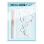 Leitz STANDARD meleglamináló-fólia UDT, A4, 80 mikron, 100db/cs