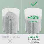 Leitz IQ OptiMax Home Office 225 P5 iratmegsemmisítő ; 83580000