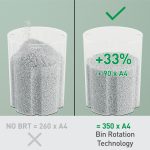 Leitz IQ OptiMax SmallOffice 350 P5 iratmegsemmisítő ; 83590000