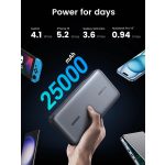 UGREEN 25000mAh 145W kétirányú gyorstöltés powerbank PB205