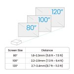 BENQ W2720i 4K projektor