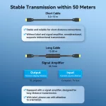 Vention HDMI ( aktív, fekete), 35m, kábel