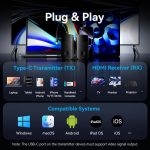 Vention HDMI (4K@30Hz Wifi transzmitter és receiver, 50m), adapter