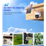 Ankway-Choetech PTZ, napelemes, CSAK 4G, kamera
