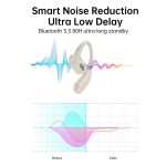 Choetech BH-T25 Wearable Stereo Open-Ear Wireless Bluetooth (Elefántcsont), Fülhallgató