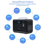 Choetech 1200W, bidirectional, PowerStation