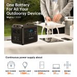 Choetech 2000W, bidirectional, PowerStation