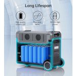 Choetech 3600W, bidirectional, PowerStation