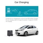 Choetech 3600W, bidirectional, PowerStation