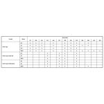 Color Copy A4 digitális nyomtatópapír 250g. 125 ív/csomag