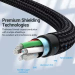 Vention USB-A/M -> 2*USB-C/M, 0,5m, (3A,60W), kábel