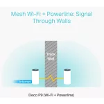 TP-LINK MESH DECO P9 (3-PACK) AC1200+AV1000 Powerline WiFi