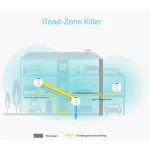 TP-LINK MESH DECO P9 (3-PACK) AC1200+AV1000 Powerline WiFi