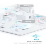 TP-LINK MESH DECO VOICE X20 (2-PACK) AX1800 WiFi6 System