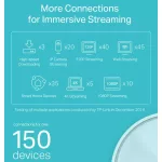 TP-LINK MESH DECO X20 (2-PACK) AX1800 Whole WiFi6 System