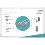 DIGITUS DK-1617-020 Cat.6 U/UTP LSZH 2m szürke patch kábel