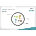 DIGITUS DK-1617-050/B Cat.6 U/UTP LSZH 5m kék patch kábel