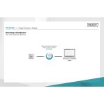 DIGITUS DN-95400 16A 3500W Schuko túlfeszültségvédő adapter