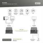 DIGITUS DS-55202 HDMI Full HD 120m extender szett