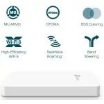 TP-LINK ACCESS POINT EAP615-WALL AX1800 DualBand WiFi6