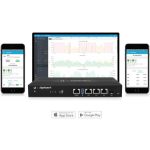 Ubiquiti EdgeRouter 4 ER-4 3xGbE LAN 1xGbE SFP port router