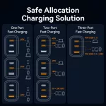 Vention USB-C+C+A (65W/65W/60W, 3-portos GaN, fehér), töltő