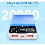 Vention FHLB0, 20000mah 22,5W, PowerBank