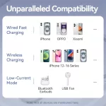 POWERBANK FHSP0 5000mah, 20W, Vention