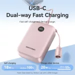 Vention FKBP0-C 20000mah, (rózsaszín,22,5W), powerbank