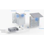 Ubiquiti UniFi UVC-G5-Turret-Ultra kültéri/beltéri 4MP 2K fehér IP kamera