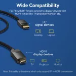 Vention DisplayPort/M -> HDMI (4K,szövet,fekete), 5m, kábel