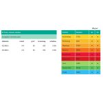 IQ Color A4 80g. ZR09 Téglavörös, anyagában színezett másolópapír