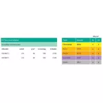 IQ Color A4 80g. AG10 Óarany, anyagában színezett másolópapír