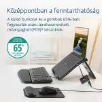 Kensington Mouse in a Box EQ vezetékes egér