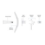 Ubiquiti LiteBeam LBE-5AC-GEN2 5AC Gen2 5GHz 23dBi CPE