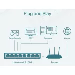 TP-LINK SWITCH LS1008 8-Port 10/100Mbps Desktop