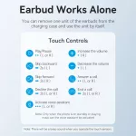 Vention E03 (Elf earbuds,fekete), fülhallgató
