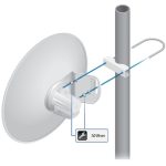Ubiquiti PowerBeam PBE-M5-300 M5 300mm outdoor 5GHz AirMAX Bridge 22dbi