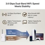 TP-Link RE225BE BE3600 Dual-Band Wi-Fi 7 Range Extender