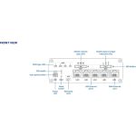 Teltonika RUTX50 4xGbE LAN 2xminiSIM 5G Dual Band Vezeték nélküli Gigabit ipari router